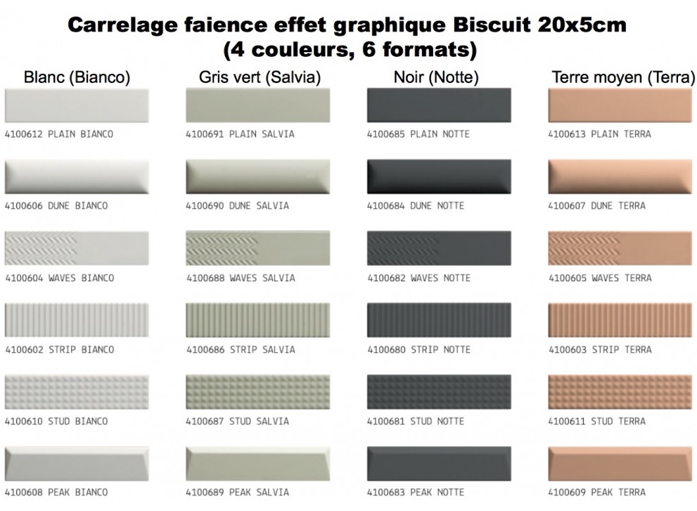 Faïence Biscuit, Dune, 5 x 20 cm, Ep. 8 mm, Vendu au m², 1 bte = 0.36 m²